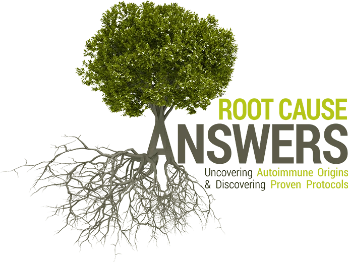 Root Cause Answers – Gold Package – Digital